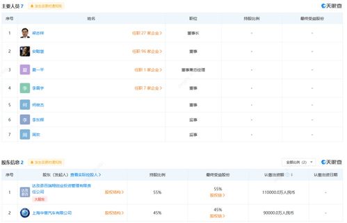 信息系統集成服務 連接未來，賦能數字化轉型