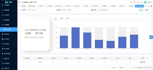 制造執(zhí)行系統(tǒng)（MES） 賦能車間執(zhí)行層，驅(qū)動(dòng)生產(chǎn)信息化管理與系統(tǒng)集成
